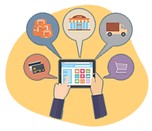 Unit/Branch wise Ordering System